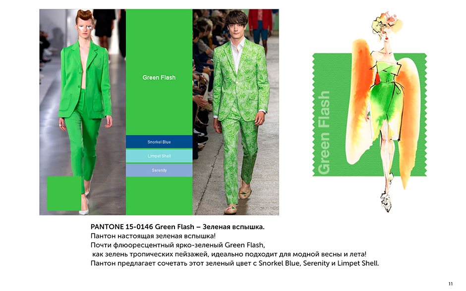 Тренды Весна-Лето 2017-18